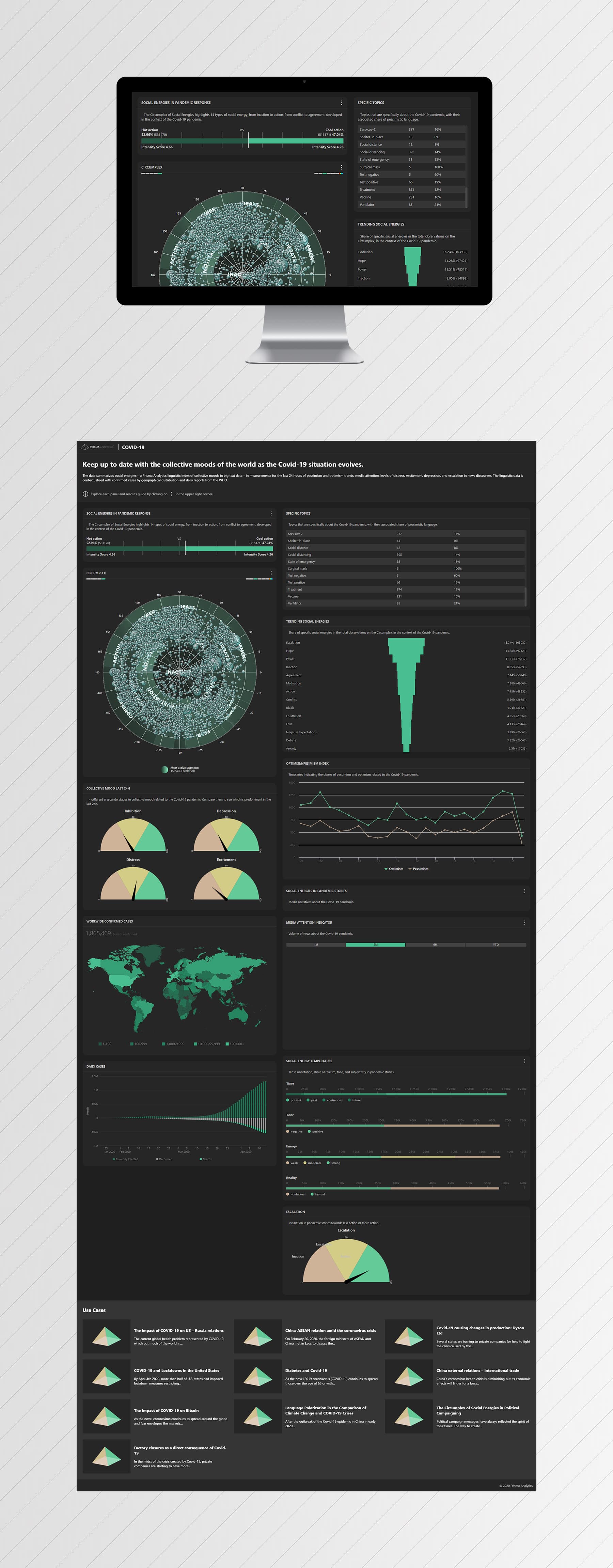 PA COVID-19 Website — Design UI/UX & Dezvoltare Frontend project by Level UI for SCG East Europe (Prisma Analytics)