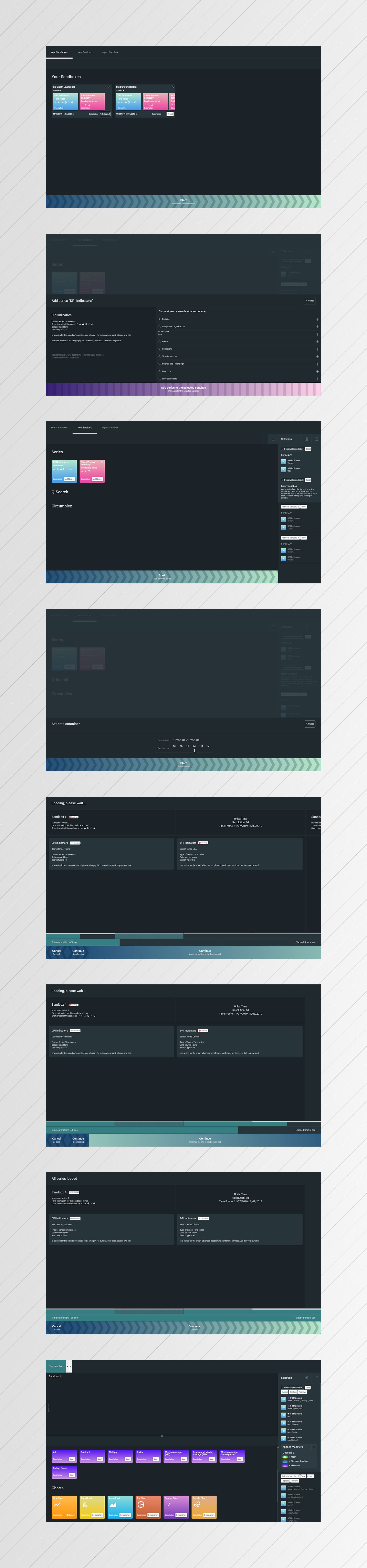 Sandbox Business Analytics — Design UI/UX & Dezvoltare Frontend project by Level UI for SCG East Europe (Prisma Analytics) (1)