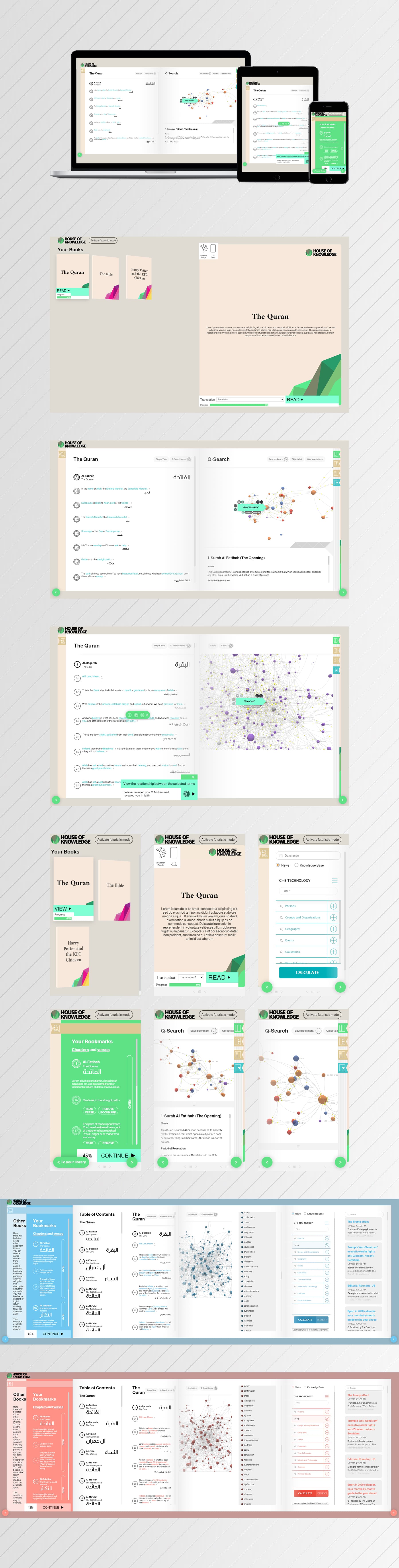 House of Knowledge — Design UI/UX & Dezvoltare Frontend project by Level UI for SCG East Europe (Prisma Analytics) (1)